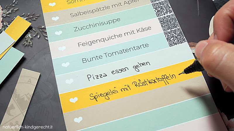 Menü für die Woche planen Familienmenü