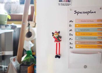 Speiseplan Wochenplaner für deine Familie
