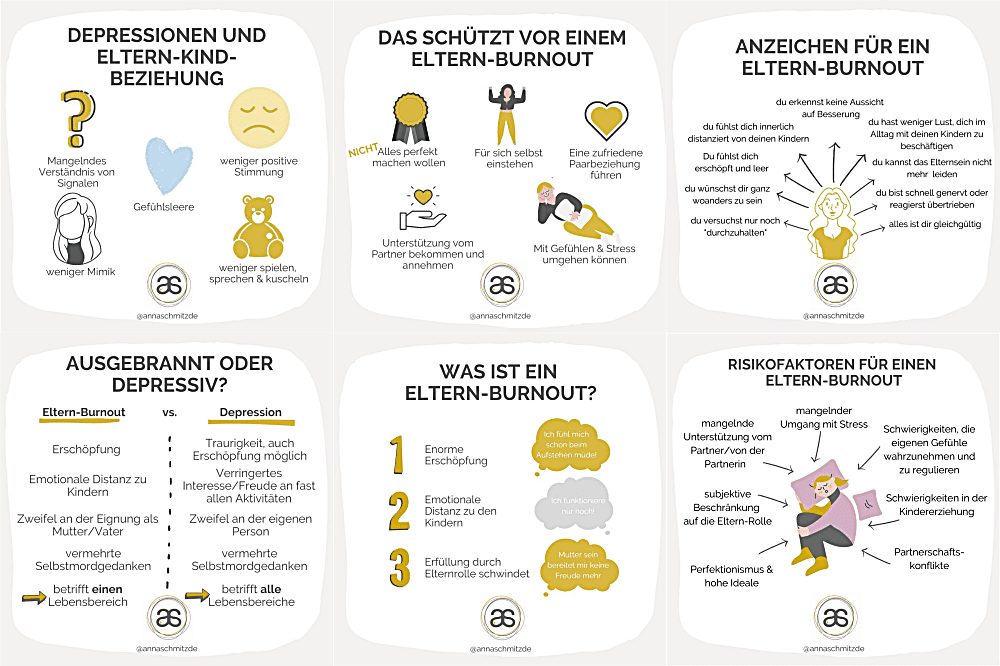 Eltern Burnout Anna Schmitz